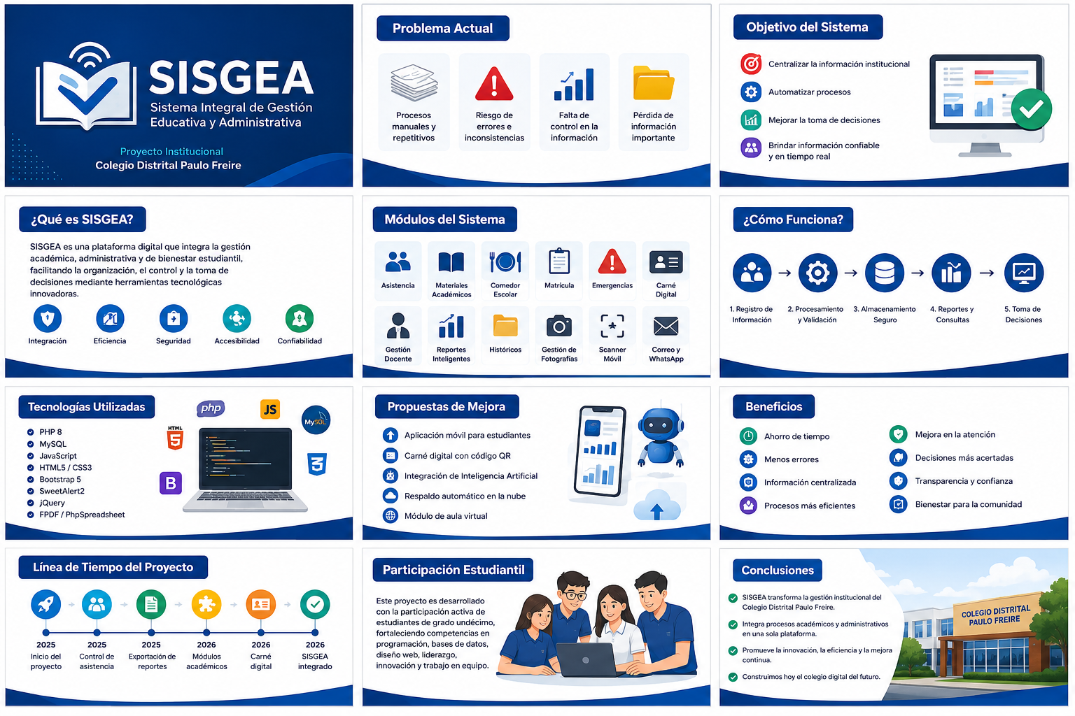 SISGEA